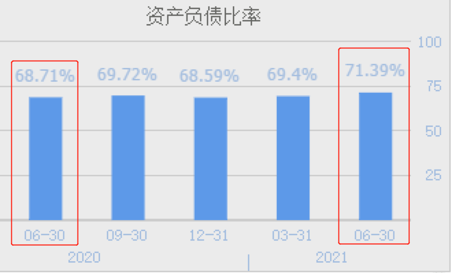 毛利率和净利率的区别是什么，如何计算毛利率和净利率