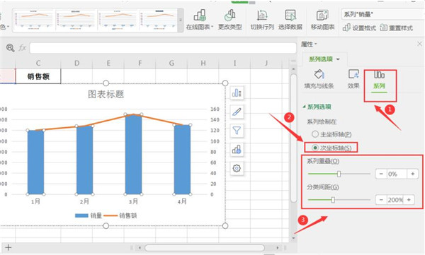 wps图表如何设置双坐标 wps如何做双坐标柱状图