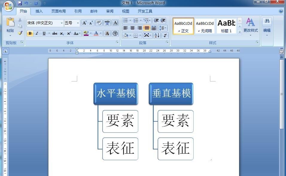 word怎么做层次结构「word怎么设置层次结构图形」