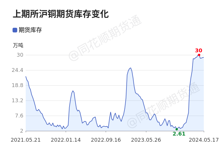 安信证券里行情数据颜色怎样调 安信证券炒股怎样看买卖点的提示