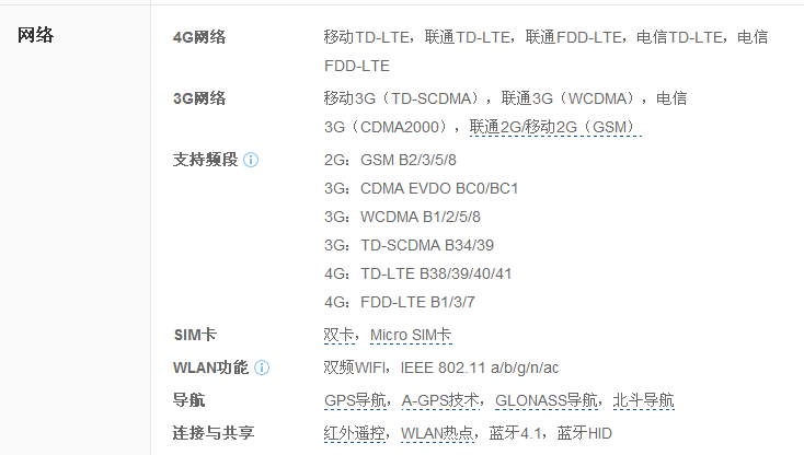 如何设置电信4G接入点「中国电信4G手机APN怎么设置」